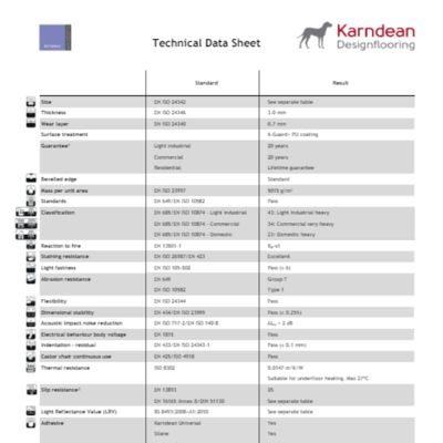 Karndean Commercial art select technical data sheets