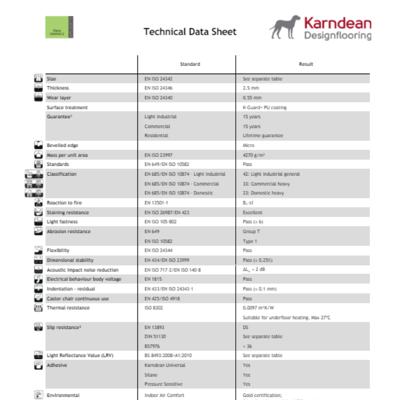 Karndean commercial opus enhance technical data