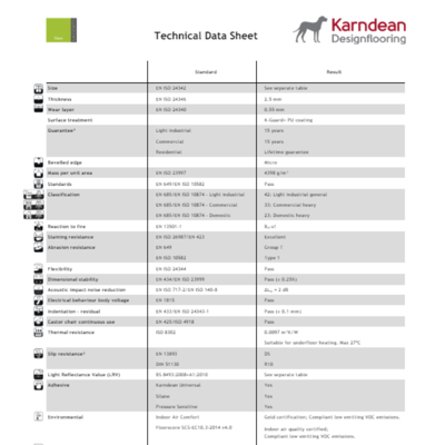 Karndean commercial opus technical data